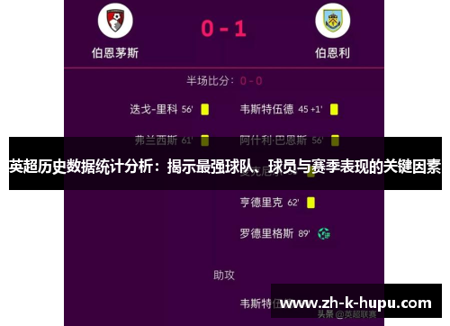 英超历史数据统计分析:揭示最强球队、球员与赛季表现的关键因素 英超历史数据统计分析:揭示最强球队、球员与赛季表现的关键因素