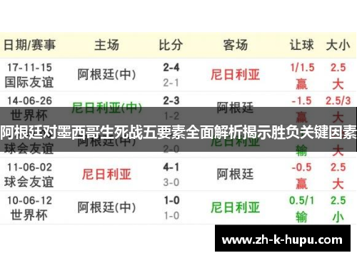 阿根廷对墨西哥生死战五要素全面解析揭示胜负关键因素
