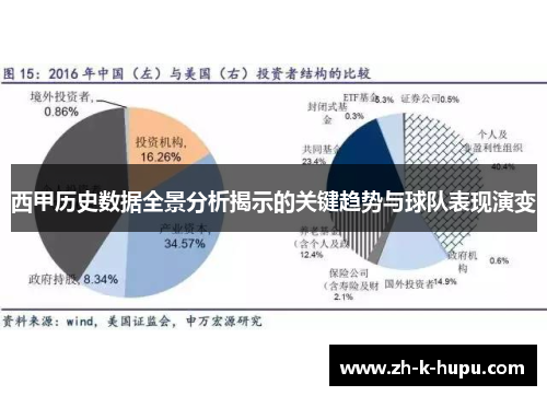 西甲历史数据全景分析揭示的关键趋势与球队表现演变