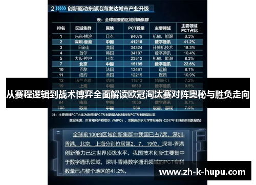 从赛程逻辑到战术博弈全面解读欧冠淘汰赛对阵奥秘与胜负走向