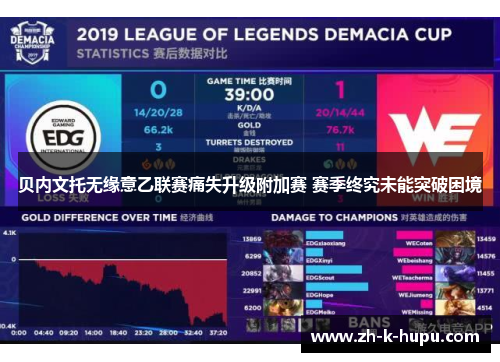 贝内文托无缘意乙联赛痛失升级附加赛 赛季终究未能突破困境