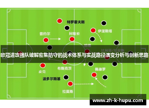 欧冠进攻强队破解密集防守的战术体系与实战路径演变分析与创新思路