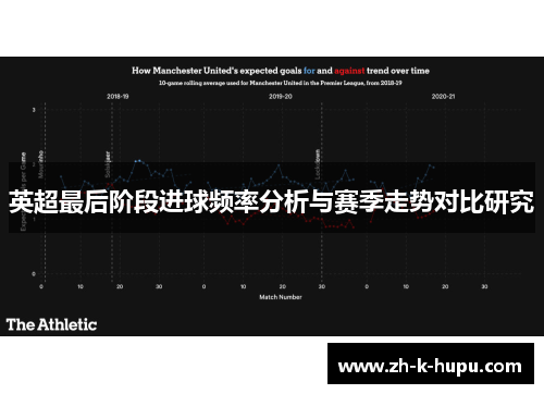 英超最后阶段进球频率分析与赛季走势对比研究 英超最后阶段进球频率分析与赛季走势对比研究